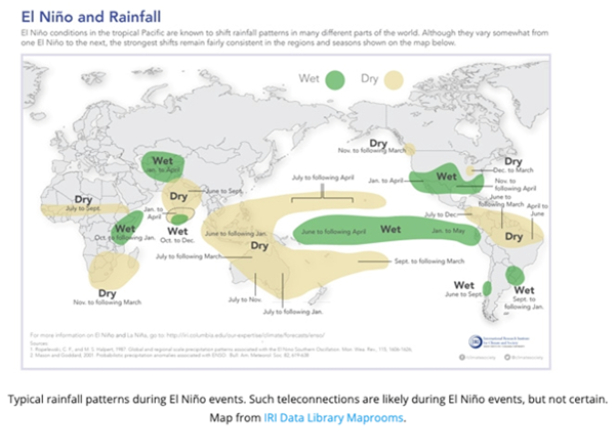La Organización Meteorológica Mundial anuncia la prevalencia de unas condiciones que pueden indicar el inicio de un episodio de El Niño